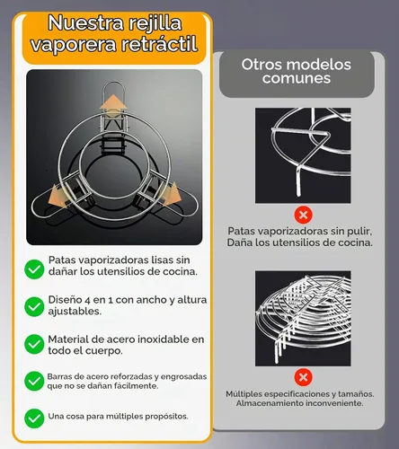 Vista 5 de Ugotit Estante redondo de vapor para ollas, salvamanteles ajustables