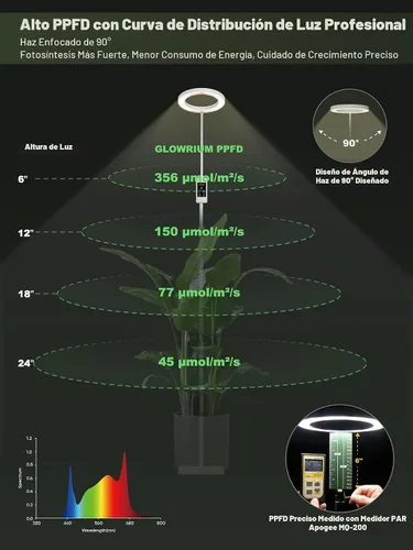 Vista 5 de GLOWRIUM Luces de cultivo inteligentes para plantas de interior, luces de espectro completo de 24 W con aplicación Bluetooth, altura ajustable de 47