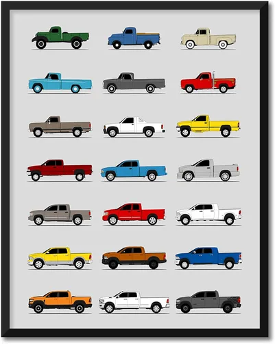 Vista 21 de Custom Car Posters Póster hecho a mano compatible con Dodge Ram Pickup Truck Generations e impresión de Ram 1500 2500 3500 – Multi, impresión