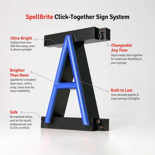 Vista 8 de SpellBrite Letrero de MEN para baños de negocios Letreros relacionados con el baño con aspecto de neón, luz LED azul 13.8 x 6.3 pulgadas
