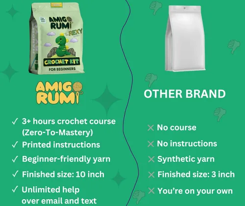 Vista 6 de Amigo Rumi Kit de Ganchillo para Principiantes de Dinosaurio Lindo - Aprende Cómo Hacer Ganchillo Kit de Inicio - Tutoriales en Video de 3+ Horas