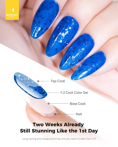 Vista 5 de BURANO Esmalte de uñas con purpurina, efecto holográfico brillante LED UV, gel de secado, sin astillas, esmalte brillante para hacer tus propias
