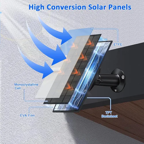Vista 8 de Zivif Panel solar de 10 W para cámara de seguridad de 5 V/12 V y cámaras de sendero, cargador solar con CC 5.5 × 0.083 in, 4.0 × 0.067 in y 3.5 ×