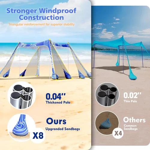 Vista 3 de 2PM SPORTS - Toldo de playa con dosel UPF50+ de protección UV, refugio para sol grande al aire libre para picnic familiar, camping, viajes, pesca