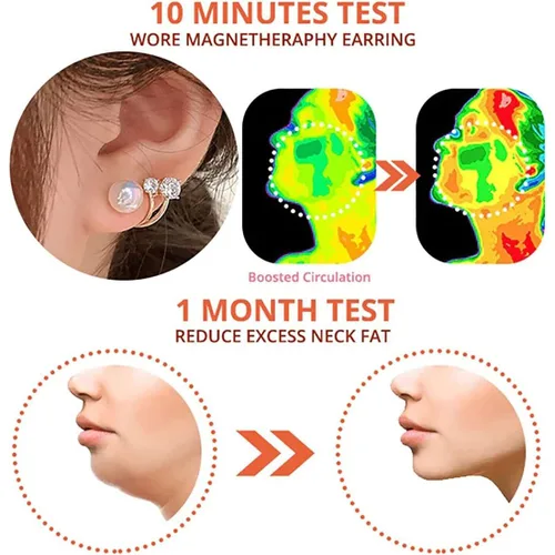Vista 5 de 23 pares de aretes de germanio flysmus Halolux Lymphvity Lymphvity, MagneTherapy Germanio (2 pares)