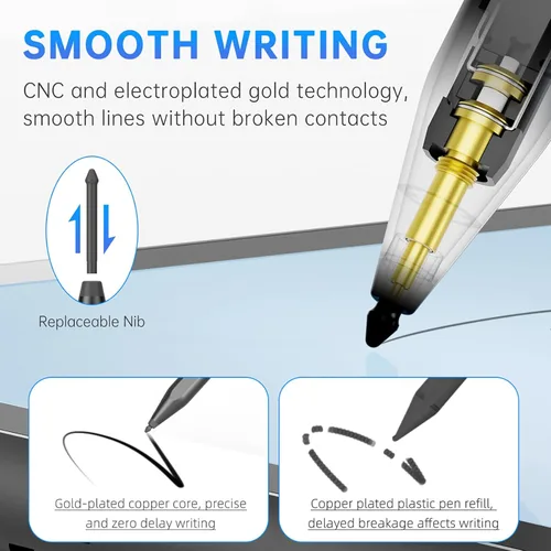 Vista 9 de Lápiz óptico para Surface Pro, Uogic Stylus Pen con rechazo de palma, escritura suave, 1024 niveles de presión, recargable, para Surface Pro