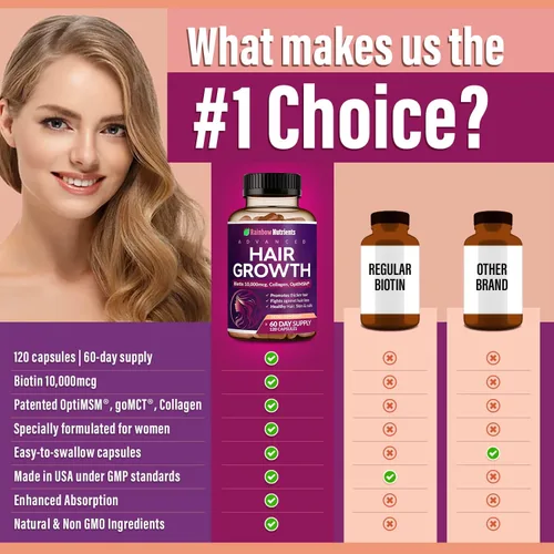Vista 5 de Paquete de 2 vitaminas para el crecimiento del cabello para mujeres Biotina 10,000 mcg, colágeno, OptiMSM® patentado, goMCT®, saw palmetto
