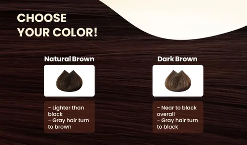 Vista 8 de RICHENNA Ez Speedy - Tinte para cabello gris, cubierta de cabello de henna, solo 3 minutos (marrón oscuro)