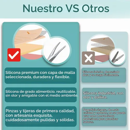 Vista 6 de Kit de práctica de sutura para estudiantes de medicina solo uso educativo