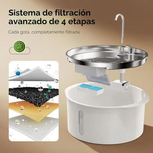 Vista 2 de Pektaco Fuente de agua para perros grandes, fuente de agua para mascotas de 1.8 galones/7 litros, dispensador de agua para perros con ventana
