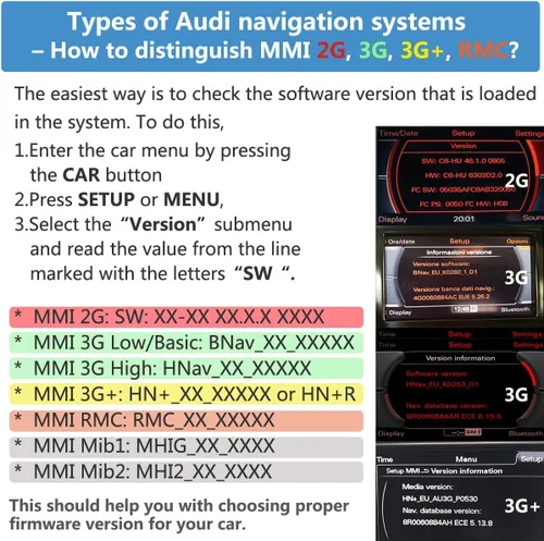Vista 2 de AMI - Adaptador de audio Bluetooth para Audi MDI MMI 3G, adaptador de cable de interfaz de audio inalámbrico para VW Audi A3 A4 A7 R7 S5 Q7 A6L A8L