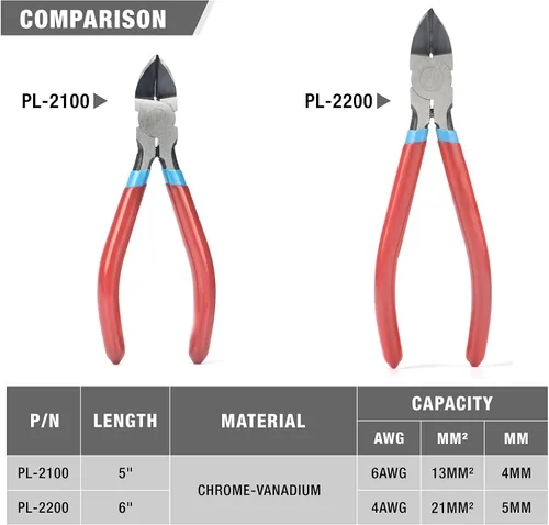 Vista 6 de iCrimp PL2100 - Cortador diagonal, alicates de corte lateral de 5 pulgadas, alicates electrónicos con punta para terminales enrollados, cables