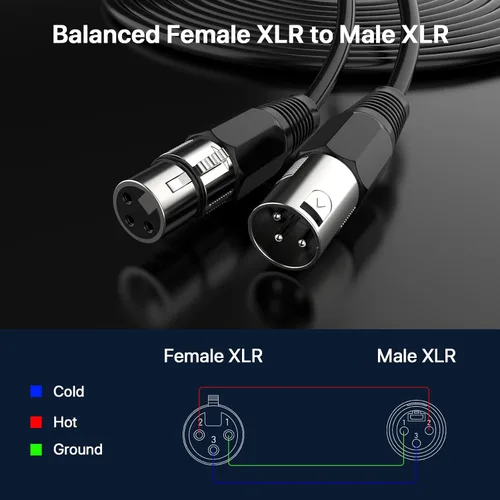 Vista 2 de EBXYA Cable XLR de 2 pies, paquete de 6 unidades, cable de micrófono equilibrado con cable XLR de 3 pines macho a hembra, color negro