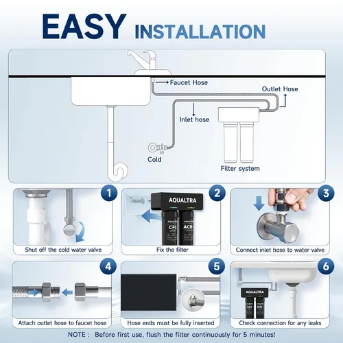Vista 6 de AQUALTRA USF-2B-10 Sistema de filtro ligeramente alcalino para debajo del fregadero, 20 K Gal, reduce PFOA, PFOS, cloro, plomo, mercurio, cloramina