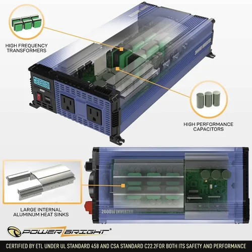 Vista 3 de Inversor de corriente de 2000 vatios y 12 V, salidas USB y CA, fácil de instalar, alimentación portátil automotriz para herramientas eléctricas