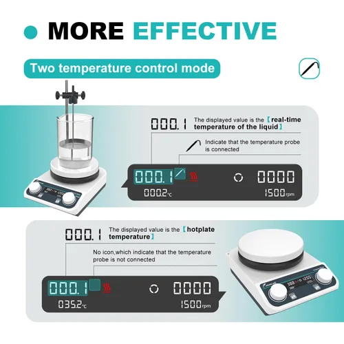 Vista 4 de JOANLAB HS5C Magnetic Stirrer Hot Plate, 3L, 280℃ 200-1500RPM 5 inch ceramic coated hot plate, 280℃/536℉ max, digital speed control, external temp
