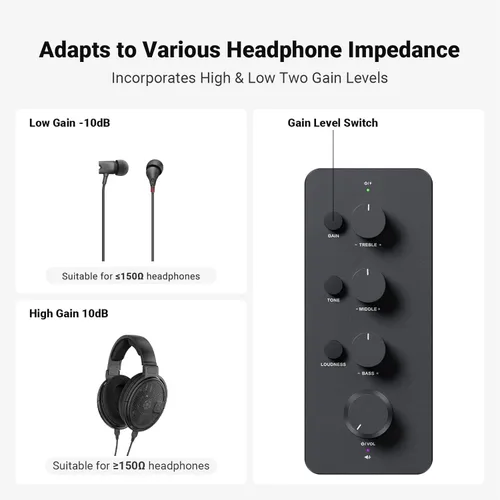 Vista 5 de Fosi Audio SK01 Amplificador para Auriculares Ecualizador Preamplificador con Control de Tono de Graves, Medios y Agudos y Compensación de Sonoridad