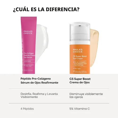 Vista 10 de Paula's Choice Pro-Collagen Peptide Serum, suero reafirmante para ojos, tratamiento hidratante todo en uno, aplicador refrescante dirige