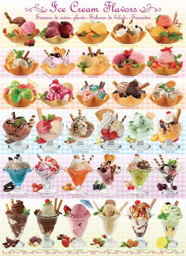 Vista 2 de Sabores de helado