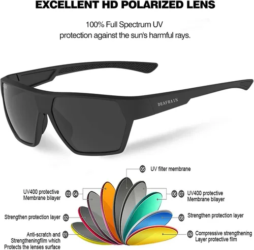 Vista 3 de Gafas de sol polarizadas deportivas para hombres y mujeres, marco irrompible, conducción, pesca, ciclismo, correr, béisbol, protección UV