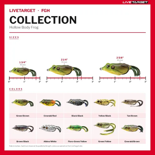 Vista 3 de LIVE TARGET Señuelo de pesca Harina Verde/Amarillo