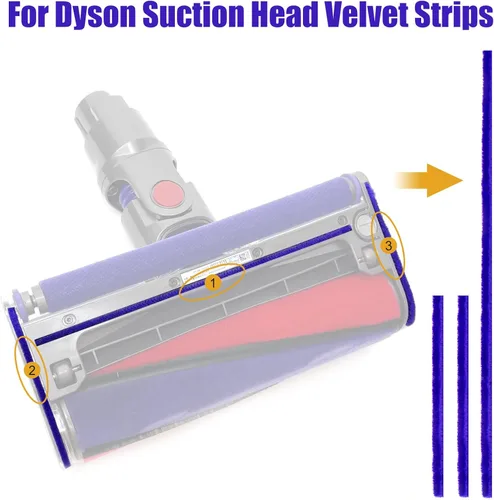 Vista 7 de Tiras de felpa para Dyson V6 V7 V8 V10 V11 Aspiradora Cabeza de Rodillo Suave