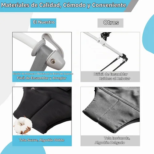 Vista 5 de FUNLIO Saltador de Puerta para Bebé de 6 a 24 Meses (con Abrazadera para Puerta), Saltador de Puerta para Bebé con Resorte Fuerte y Correa
