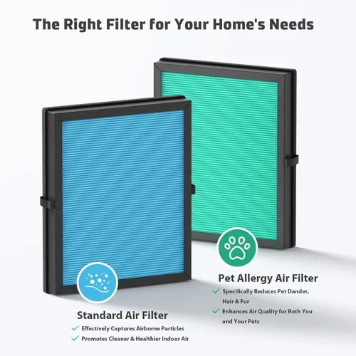 Vista 4 de Paquete de 2 filtros de aire MK04 de repuesto para purificador de aire Aroeve MK04/MG04JH - Filtro H13 HEPA verdadero 4 en 1 para polen, caspa