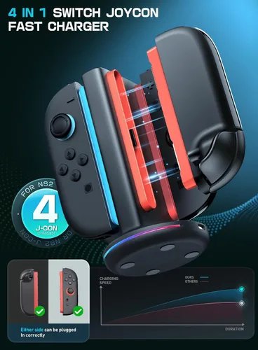 Vista 4 de SUPCASE Base de carga para Nintendo Switch 2 Joy Con, soporta carga de doble cara 9 modos de luz controlador magnético estación de soporte de carga