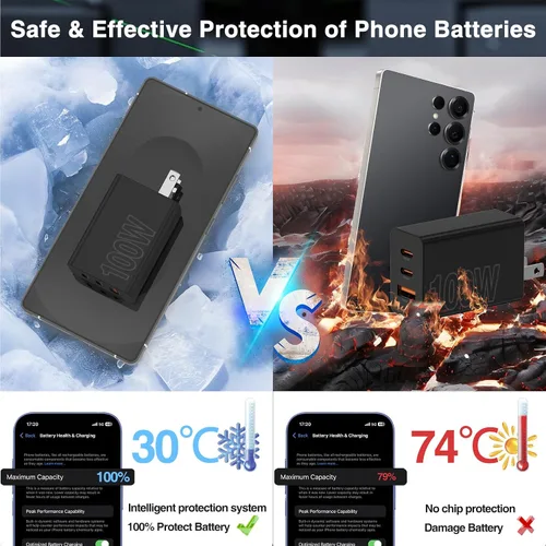 Vista 5 de Paquete de 2 bloques de cargador USB C de 100 W, adaptador de pared de Negro