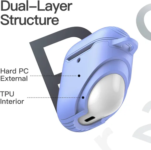 Vista 3 de JETech Funda para AirPods (1ª y 2ª generación), PC y TPU, funda protectora con llavero (morado claro)