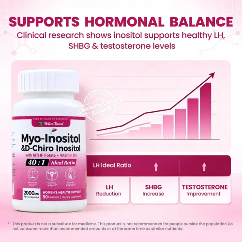 Vista 4 de Myo & D-Chiro Inositol para Mujeres 2000mg - Proporción 40:1, 90