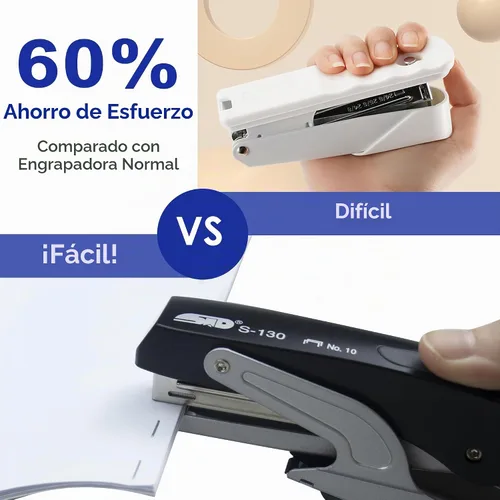 Vista 5 de Juego de grapadoras de alicates de mano, grapadora resistente con grapas, carga de grapas de un solo toque, agarre ergonómico, grapadora manual