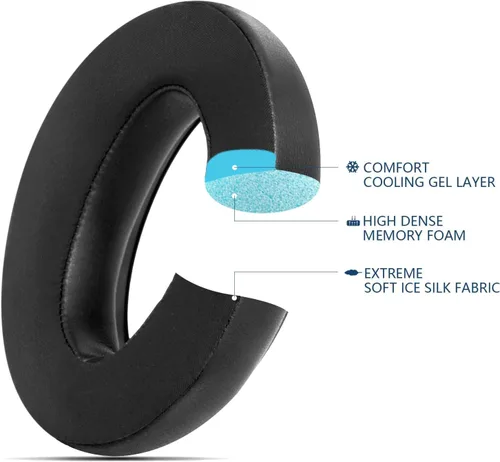 Vista 4 de GVOEARS - Almohadillas de gel refrescante de repuesto para auriculares Sennheiser HD650 / HD660 S / HD600 / HD6XX / HD58X / HD580 / HD565 / HD545