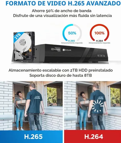 Vista 7 de Sistema de cámara de seguridad PoE 4COVR con disco duro de 2 TB, LY54AX5M0804