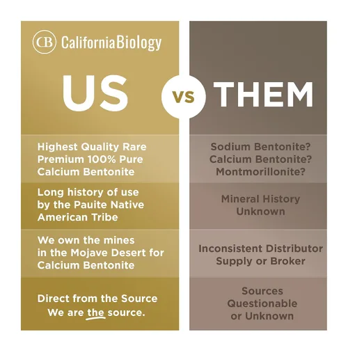 Vista 5 de California Biology Mascarillas de arcilla para cara y cuerpo Polvo curativo indio para pieles sensibles Máscara facial y exfoliante corporal