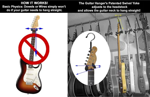 Vista 2 de The Guitar Hanger -1001, armario original