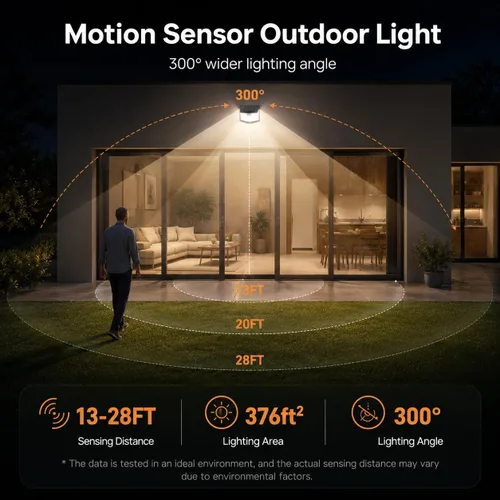 Vista 4 de TECKNET 248 Luces LED Solares para Exteriores y Sensor de Movimiento, Paquete de 4, Ángulo de 300° y 3 Modos de Iluminación, Luces Solares