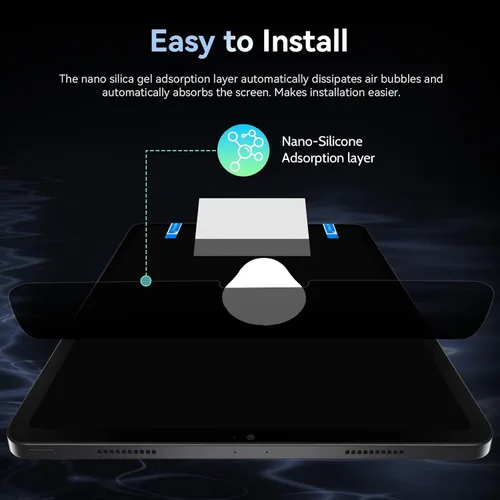 Vista 6 de Protector de pantalla de privacidad compatible con iPad de 10.2 pulgadas (9ª/8ª/7ª generación, 2021/2020/2019), filtro espía de luz azul