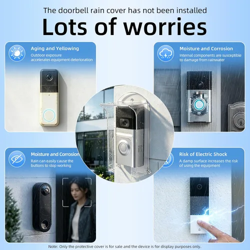 Vista 3 de Cubierta de lluvia de plástico transparente para timbre, protector impermeable para todos los modelos de videoporteros Ring 1/2/3/4/2020/Pro/Pro 2