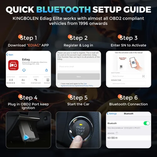 Vista 8 de KINGBOLEN Ediag Elite OBD2 Escáner Bluetooth, escáner de control bidireccional herramienta de diagnóstico para todos los sistemas para iOS