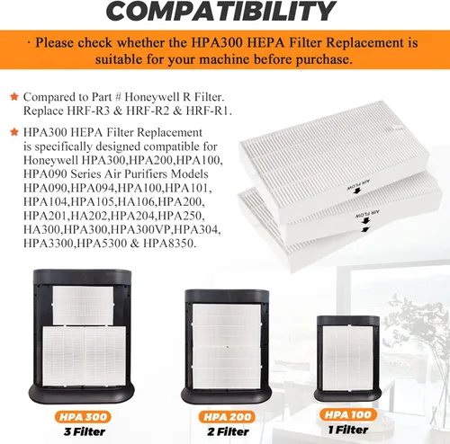 Vista 2 de Filtro de repuesto HPA 300, filtro purificador de aire HPA300 R, compatible con purificador de aire Honeywell HPA 300 HPA200 HPA090 Series