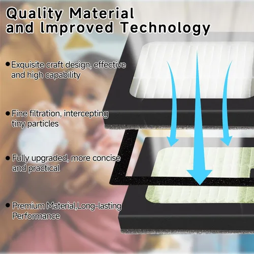 Vista 5 de Paquete de 4 filtros HEPA avanzados de repuesto para biberones Brezza Baby Brezza y Baby Brezza - Filtro HEPA de alta eficiencia, reemplazo