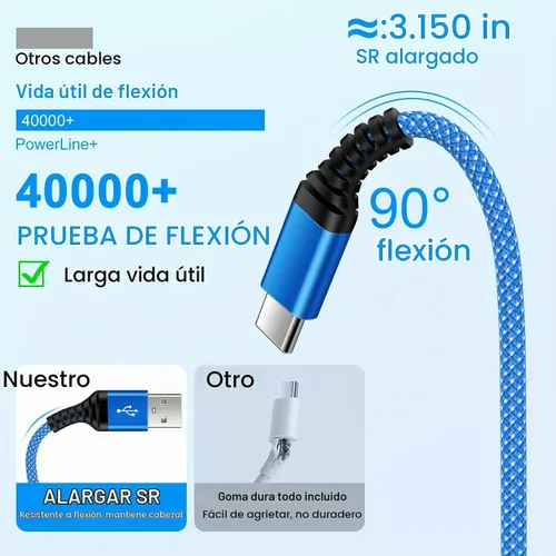Vista 5 de Cable de carga rápida para Samsung Galaxy S26 Ultra Z Fold8