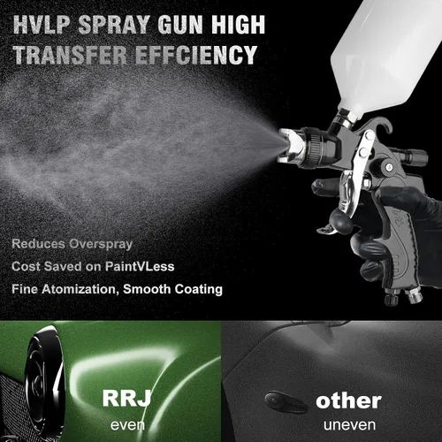 Vista 2 de HVLP - Kit de pistola de pulverización con boquillas de 1.4/1.7/0.079 in y presión de aire, pistola de pintura automotriz de alimentación por