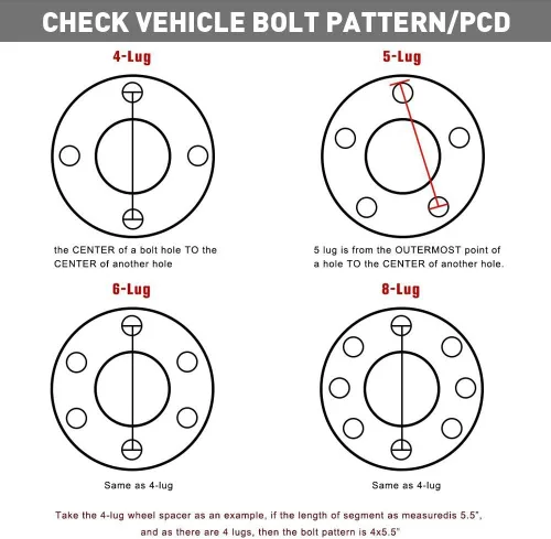Vista 4 de 4 espaciadores de rueda centrados 5x115 de 1 pulgada con pernos de 0.551 x 0.059 in de orificio del cubo de 2.815 in compatibles con Dodge 5 Lug