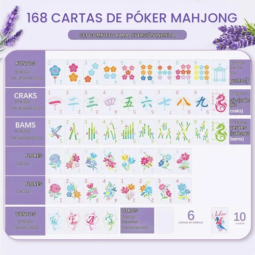 Vista 3 de Soulchen Juego de 168 piezas de PVC American Mahjong Card,Blossom,Lavender Lavanda