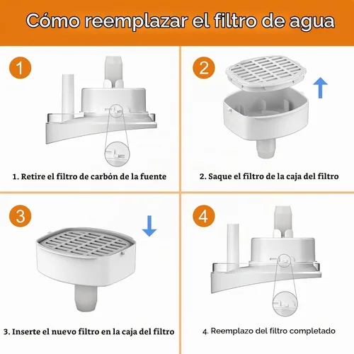 Vista 4 de DOGNESS D06 - Filtro de fuente para mascotas, 6 piezas