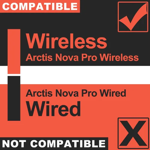 Vista 2 de Nova Pro - Almohadillas inalámbricas de repuesto compatibles con Steelseries Arctis Nova Pro Wireless de LTYIVABHTTW I mejoraron la durabilidad