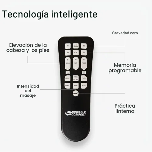 Vista 4 de Adjustable Comfort - Base de cama ajustable tapizada y cómoda 2.0 con motores mejorados, masaje, control remoto inalámbrico, puerto USB